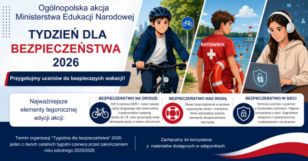 Akcja ''Tydzień dla bezpieczeństwa''