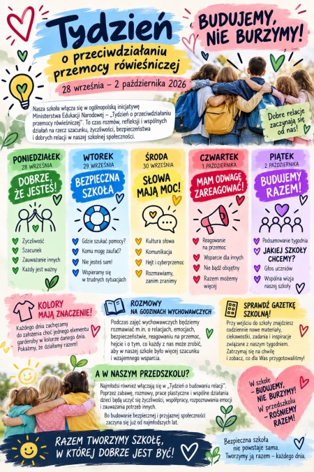 Tydzień o przeciwdziałaniu przemocy rówieśniczej